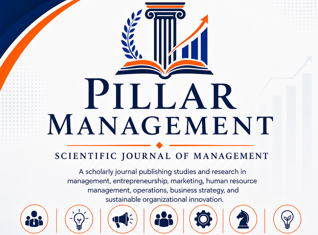 Pilar Manajemen
