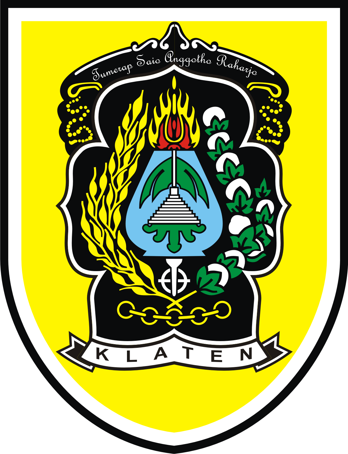 Klaten Regency Government