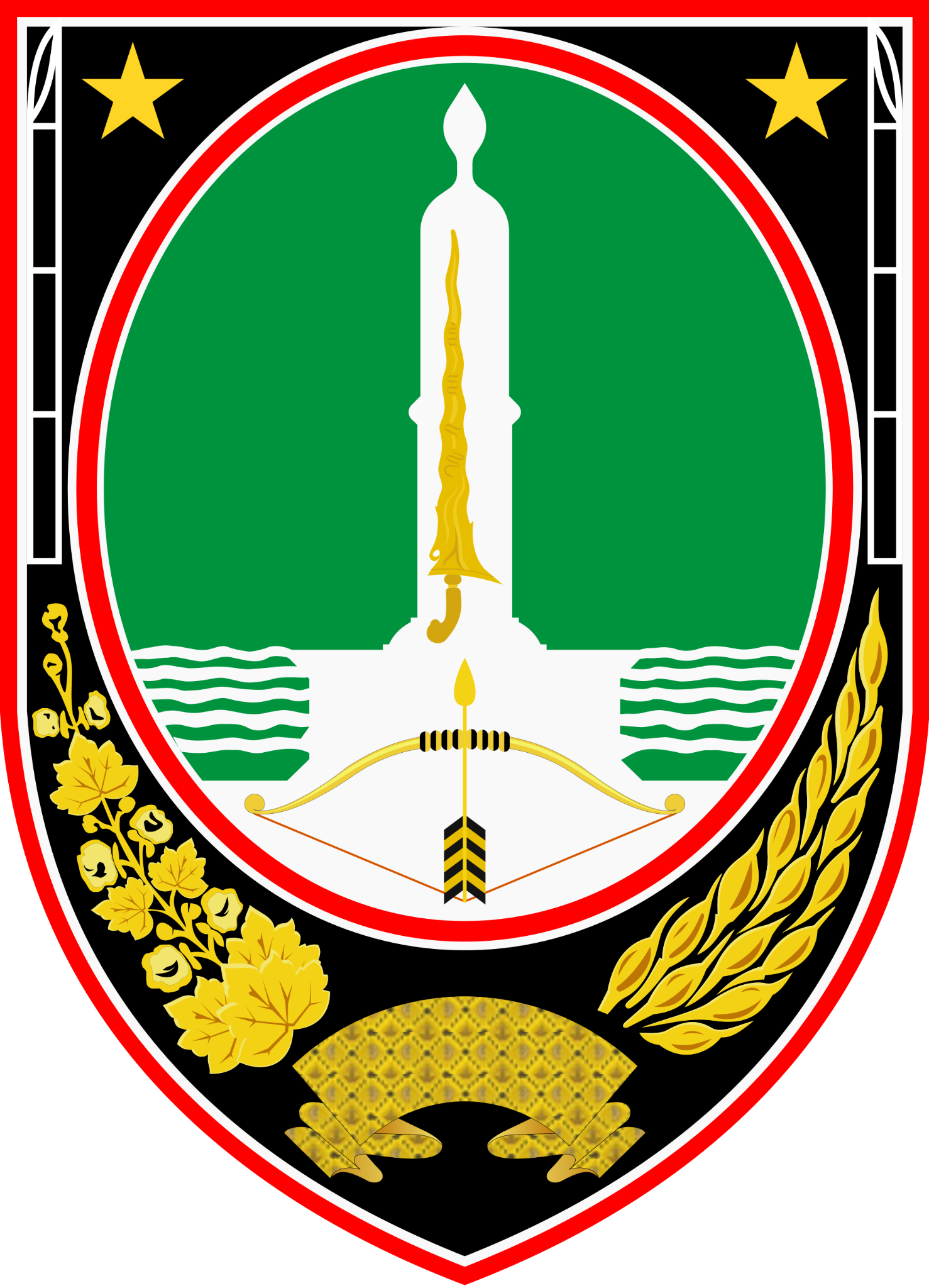 Surakarta City Government